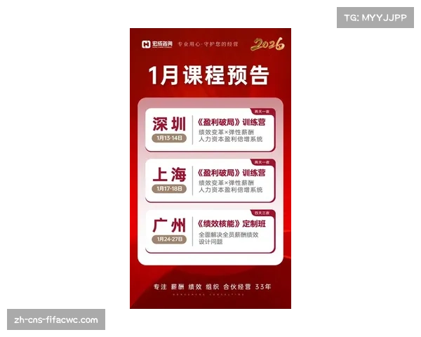 2026年工资帽预计1.66亿美元 顶薪合同起薪标准随之调整